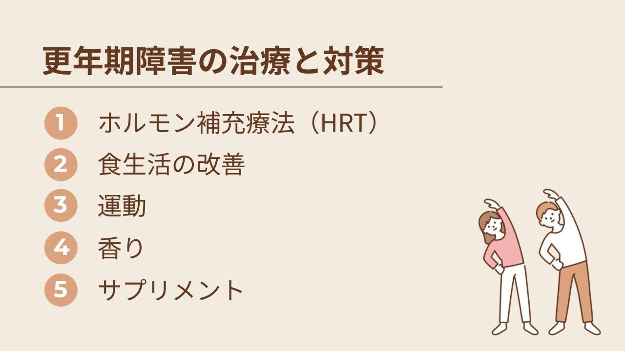 更年期障害の治療と対策