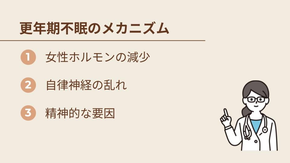 更年期から来る不眠症の原因とメカニズム