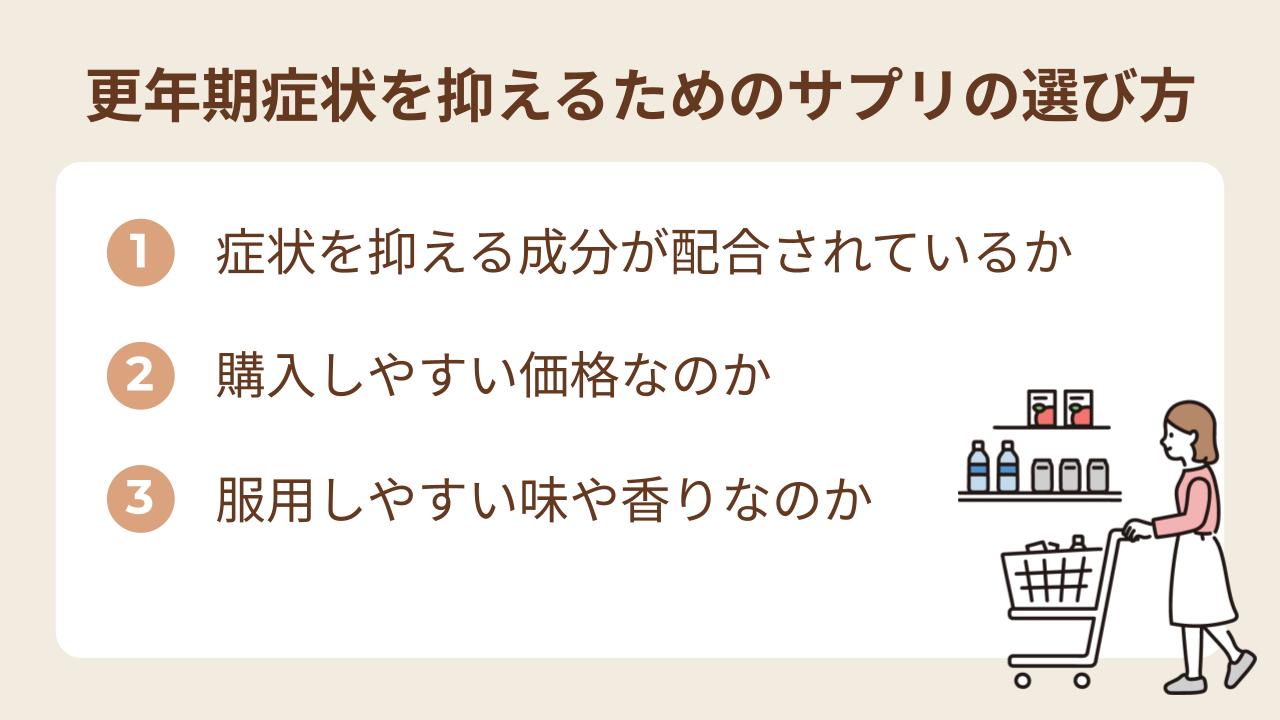 更年期症状を抑えるための成分が配合されている