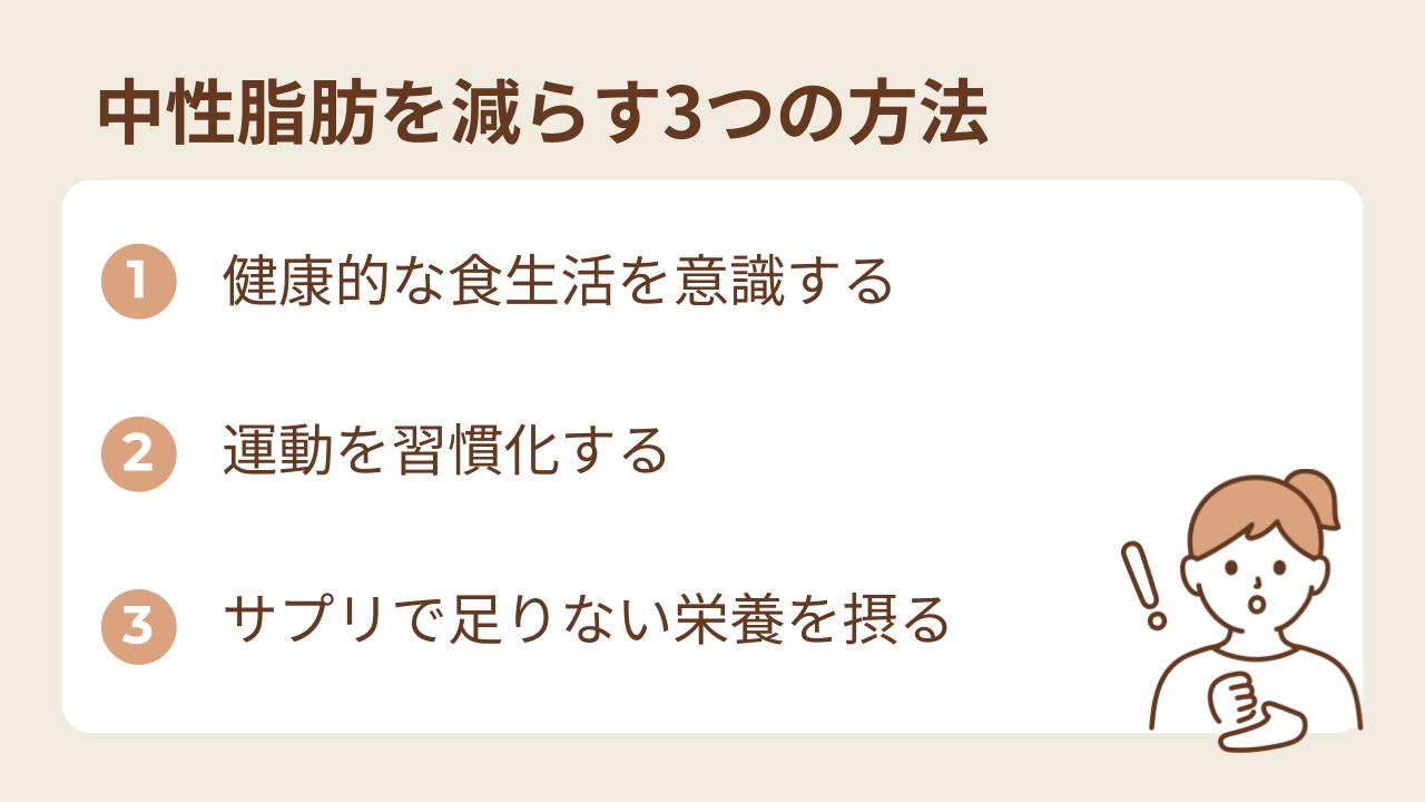 中性脂肪を減らすためには主に3つの方法が効果的