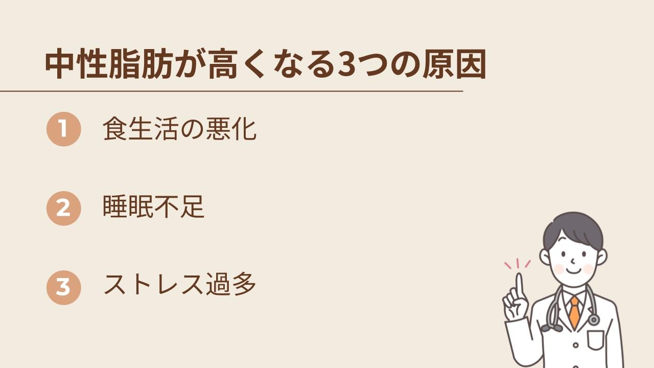 中性脂肪が高くなってしまう場合には、どのような原因がある