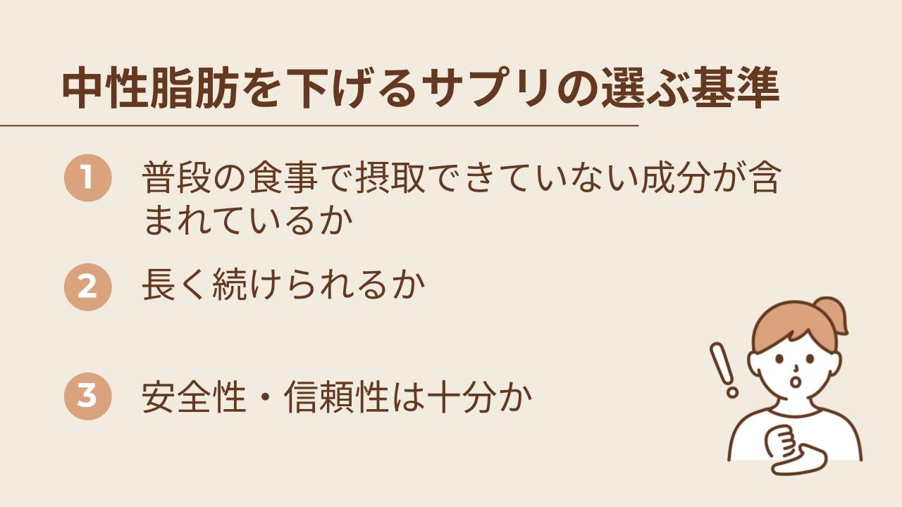 中性脂肪を下げるサプリメントの選ぶ基準を3つ紹介