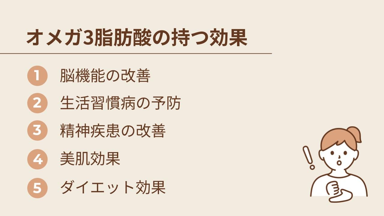 脳機能の改善、生活習慣病の予防