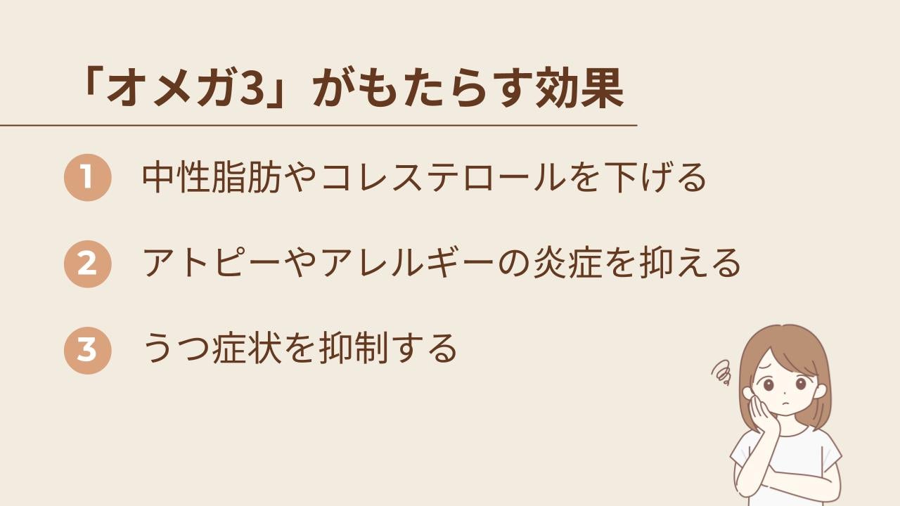 オメガ3系脂肪酸は、消費者庁から「栄養機能食品」として指定