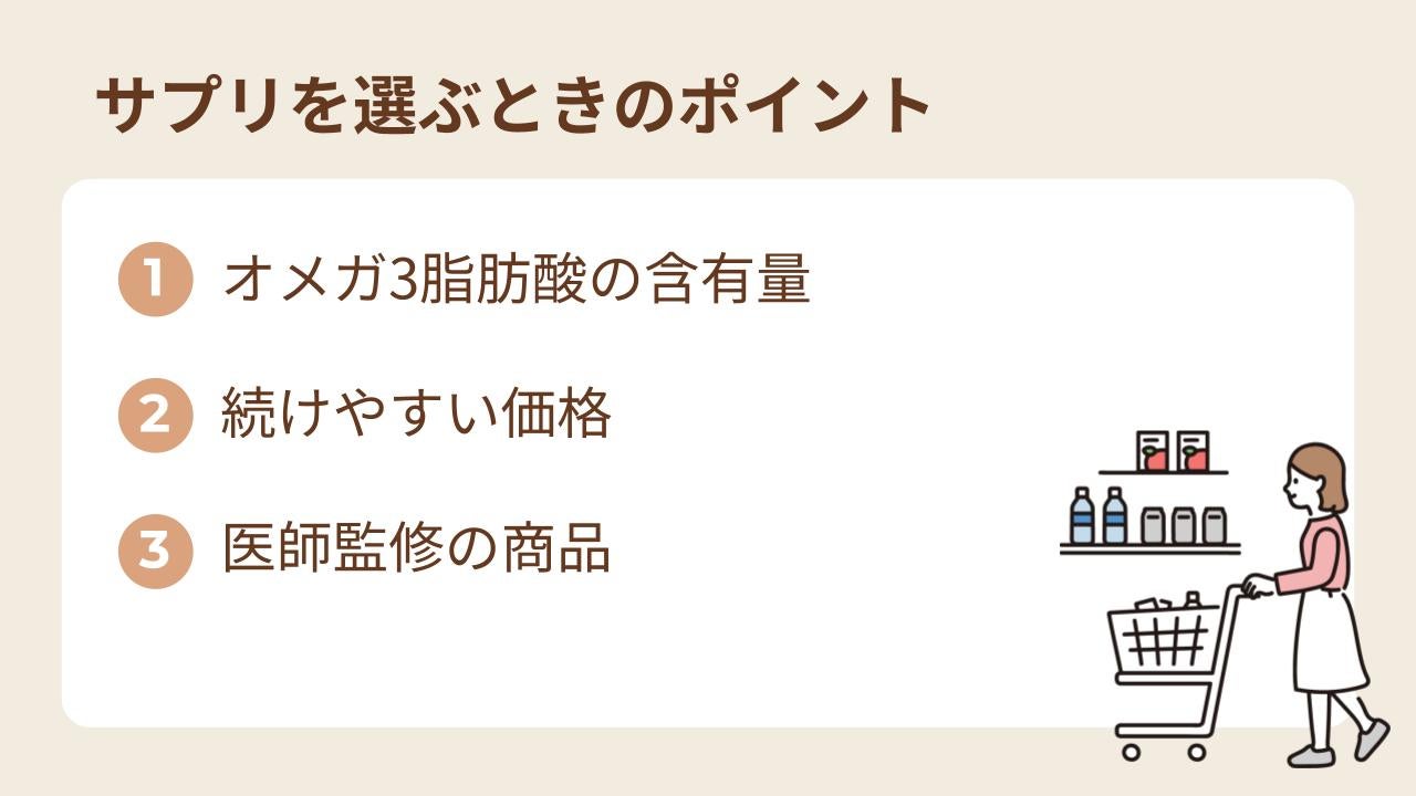 オメガ3脂肪酸のサプリは以下3つのポイントを意識