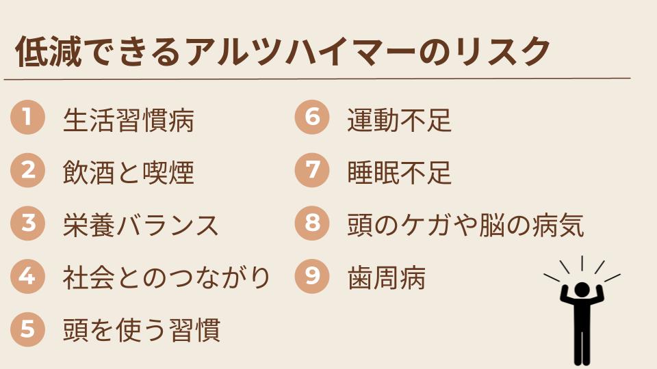 低減できるアルツハイマーのリスクと対策