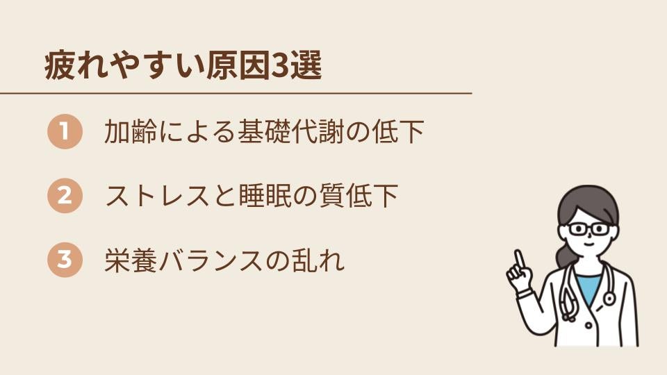 疲れやすいのはなぜ？主な原因3選
