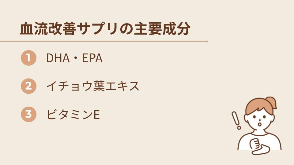 血流を良くするサプリの主要成分