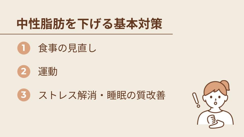 中性脂肪を下げるには？3つの基本対策