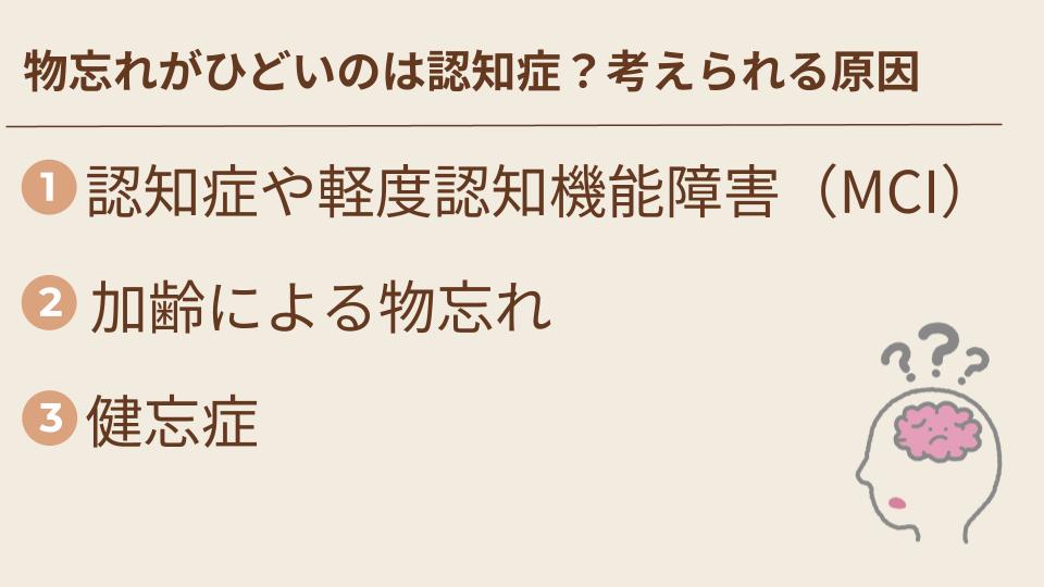 物忘れがひどいのは認知症？