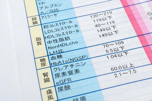 生活習慣病も危険因子