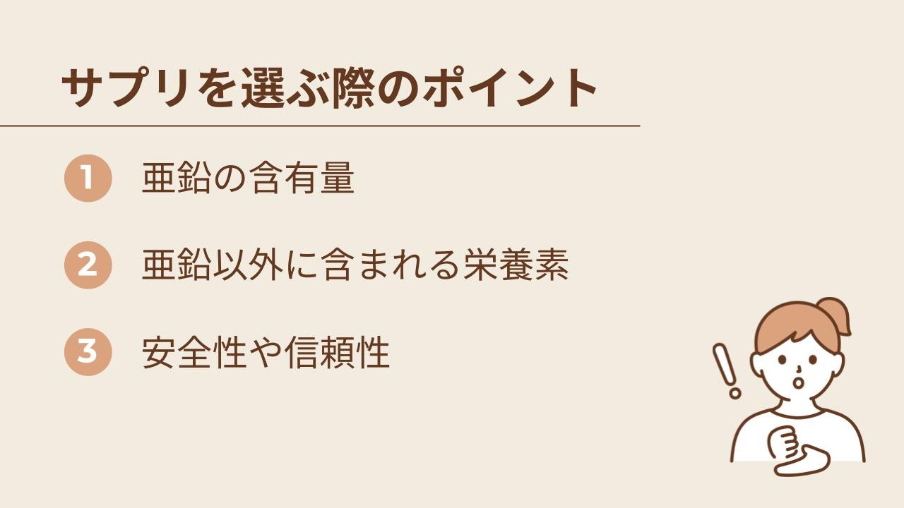 亜鉛の含有量