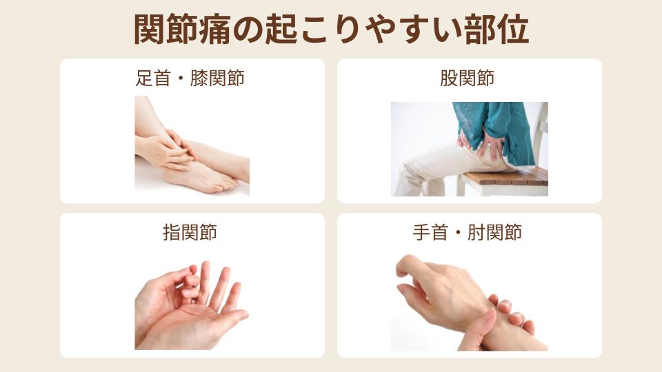 関節痛の起こりやすい部位