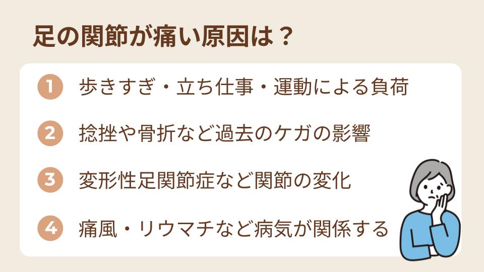 足の関節が痛い原因