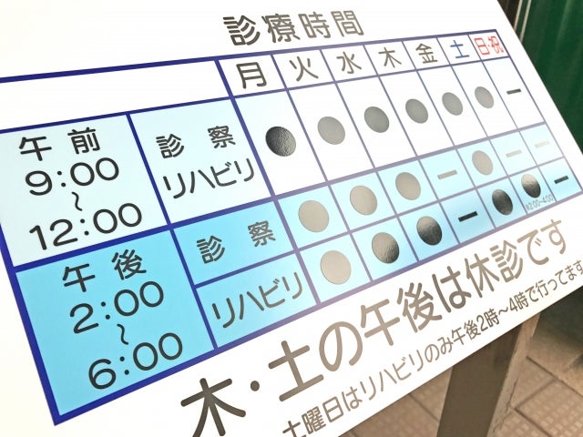 激しく痛む場合は受診