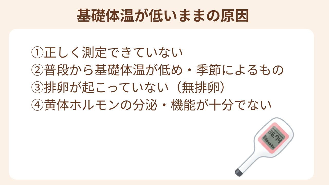 基礎体温が低いままの原因は正しく測定できていないなどある