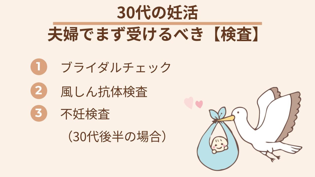 体の状態を知るために早めに検査を