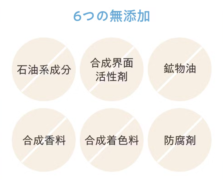 mitera baby soapは6つの無添加にこだわって作りました
