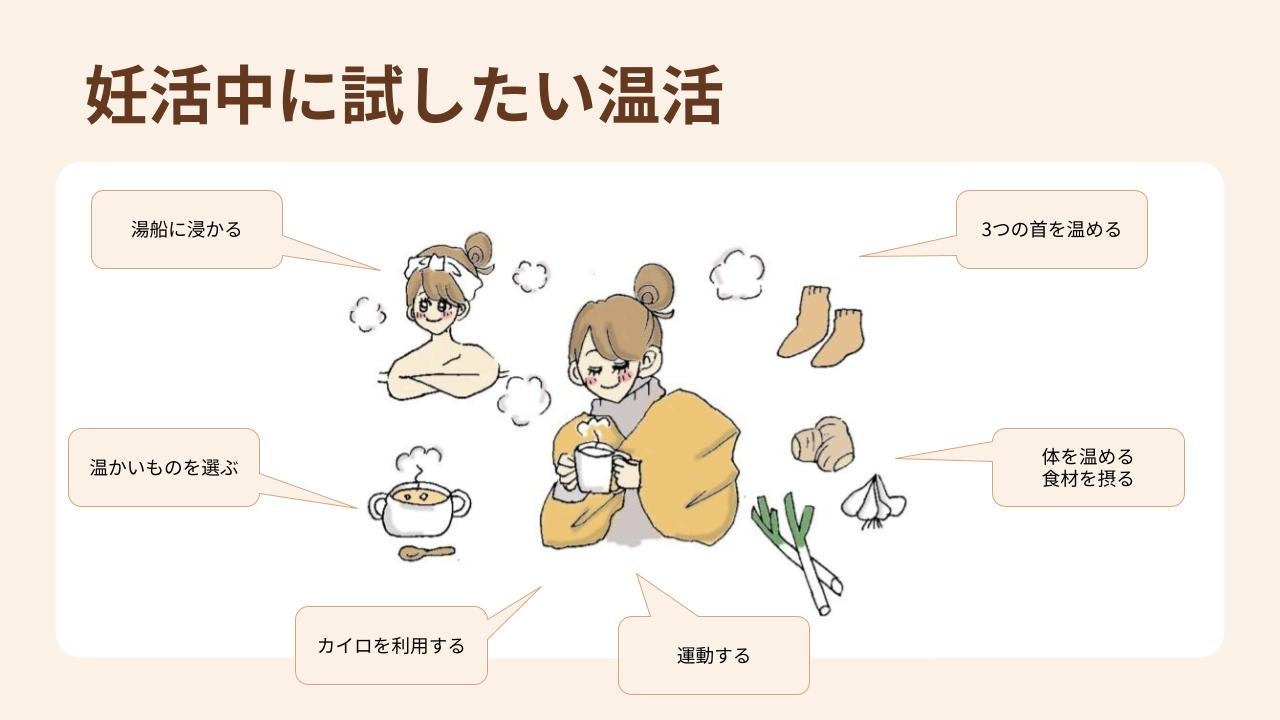 3つの首を温める、湯船に浸かるなど妊活中に取り組みたい具体的な温活方法について解説