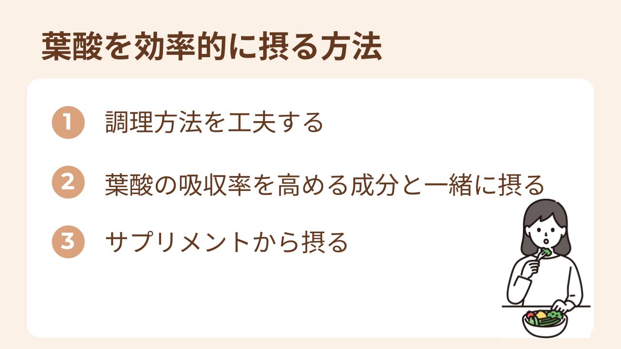 調理方法を工夫、吸収率を高める成分と一緒に摂る、サプリメントから摂る