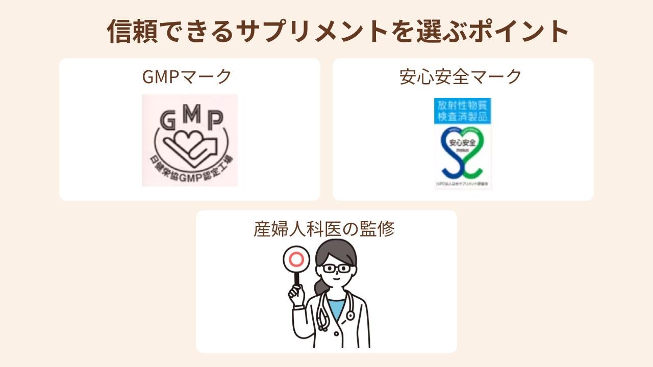 GMPマーク、安心安全マーク、産婦人科医監修