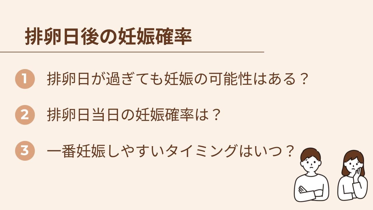 排卵日を過ぎても妊娠の可能性はあるのか、妊娠確率や妊娠しやすいタイミングを解説