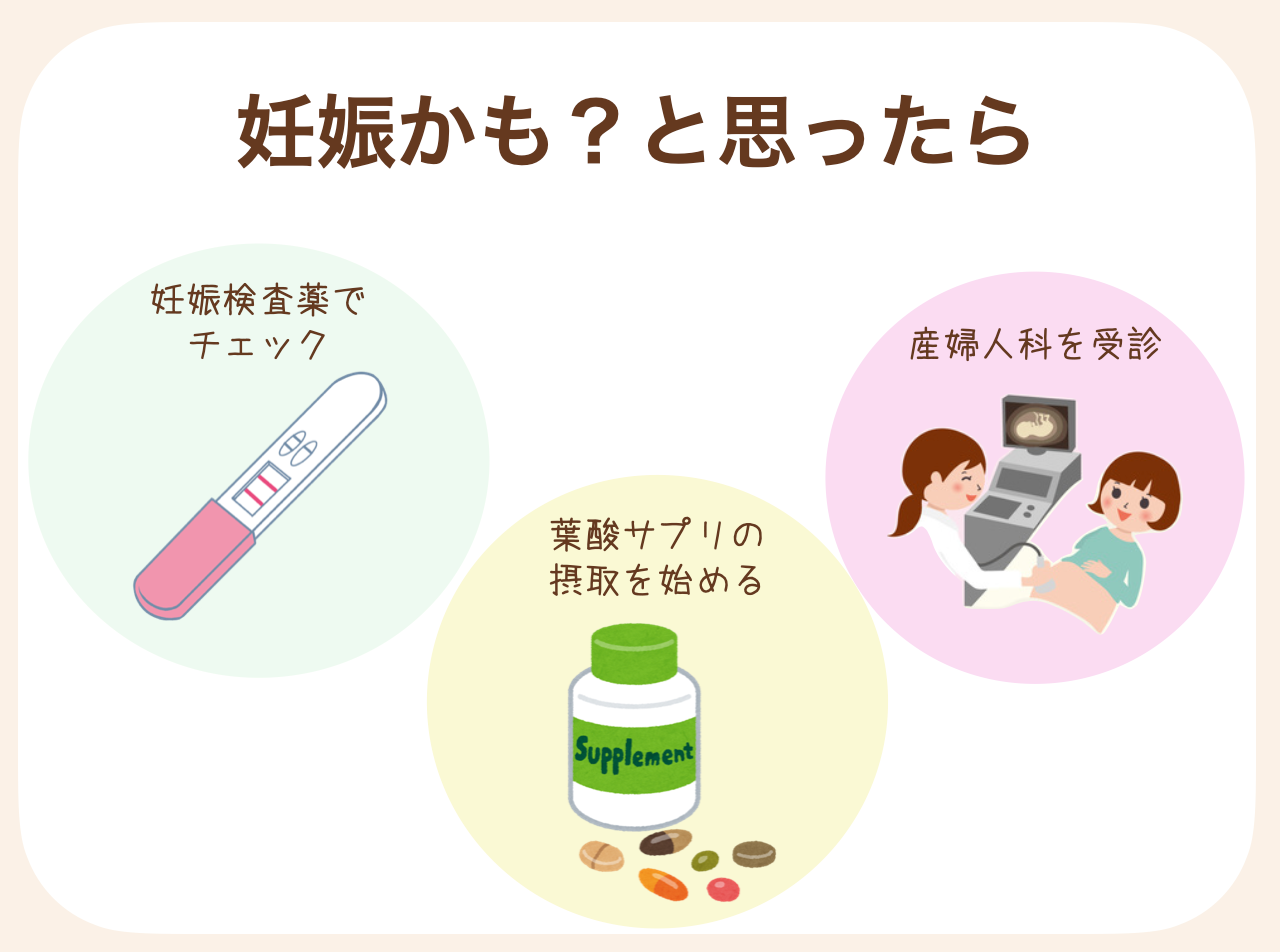 妊娠かも？と思ったときにまずすべきことを3つ紹介
