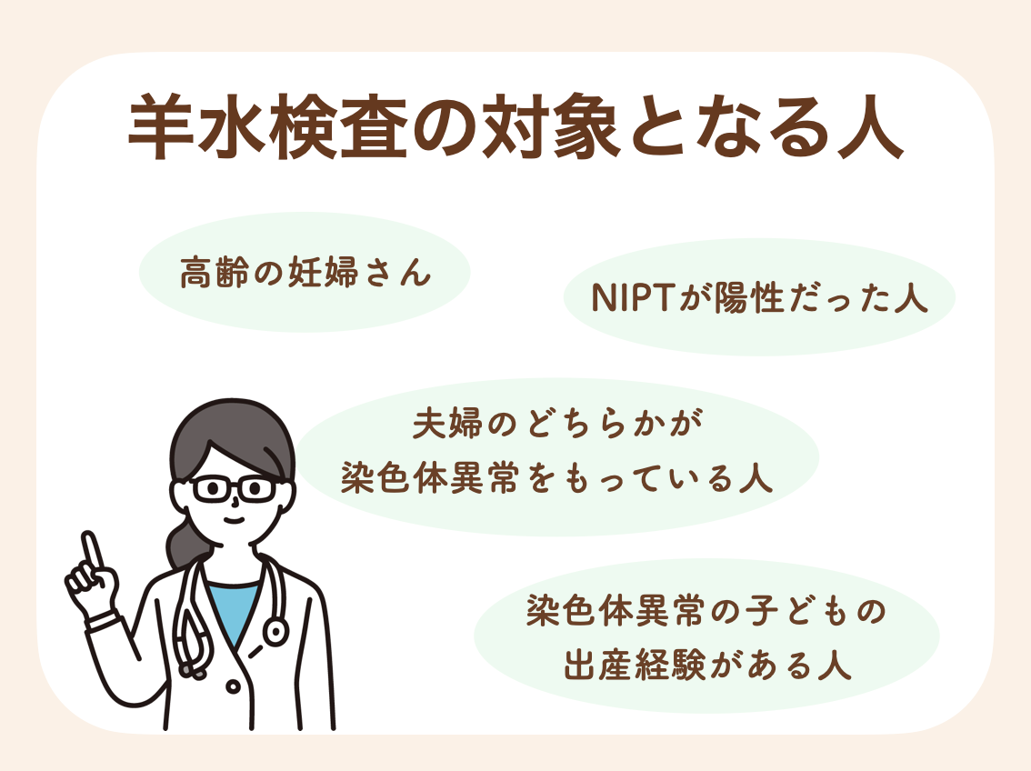 染色体異常が起きる可能性が高い方が対象
