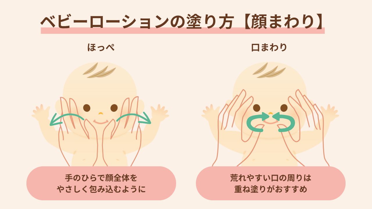 手のひらで顔全体をやさしく包み込むようにして、ベビーローションを塗り広げます。