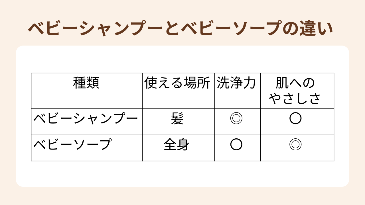 baby-shampo-6.png