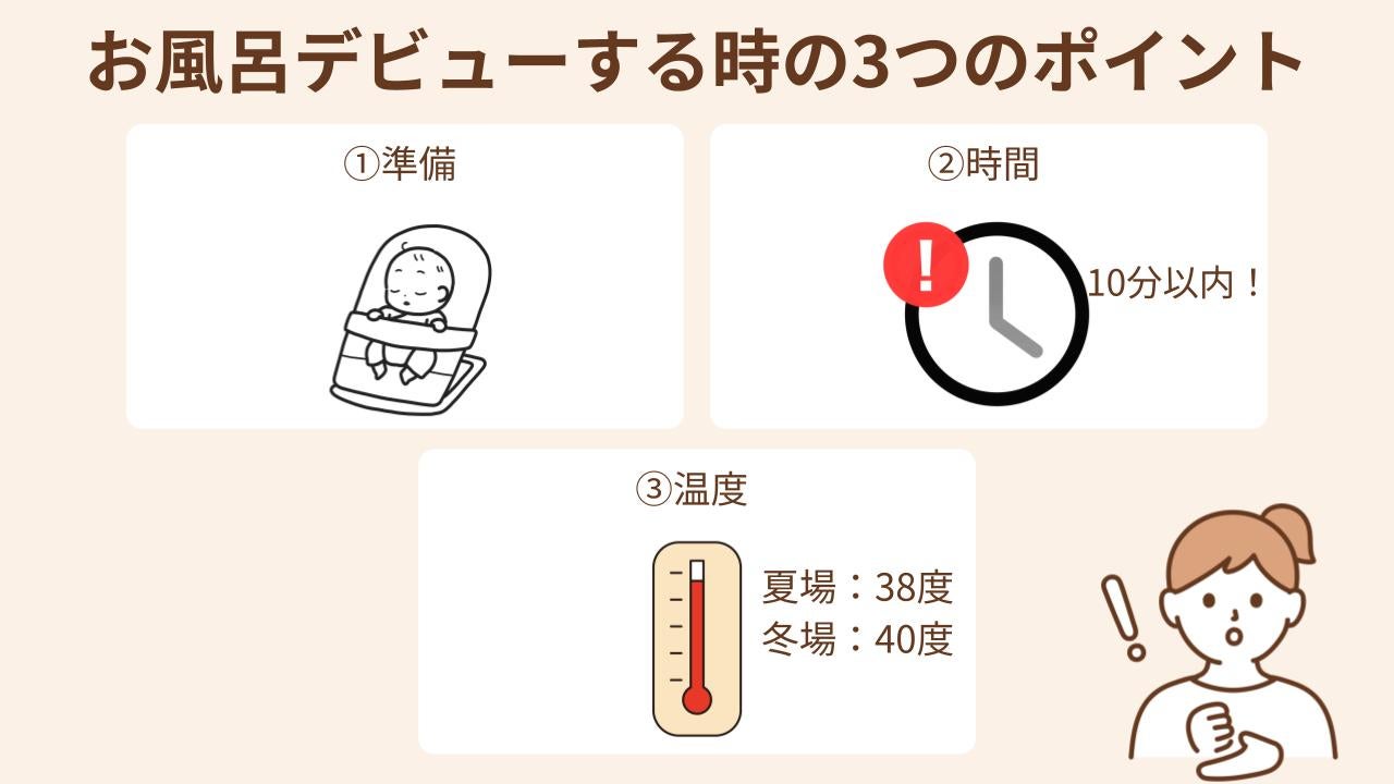 お風呂デビューするときの3つのポイントは準備と時間、温度に気をつけること