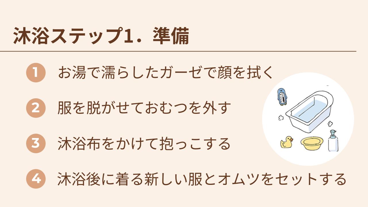お湯で濡らしたガーゼで顔を拭き、服を脱がせて沐浴布をかけて抱っこする。新しい服とオムツはセットしておきましょう