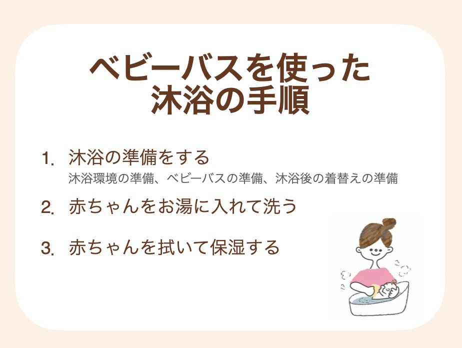 ベビーバスを使った沐浴の手順を紹介