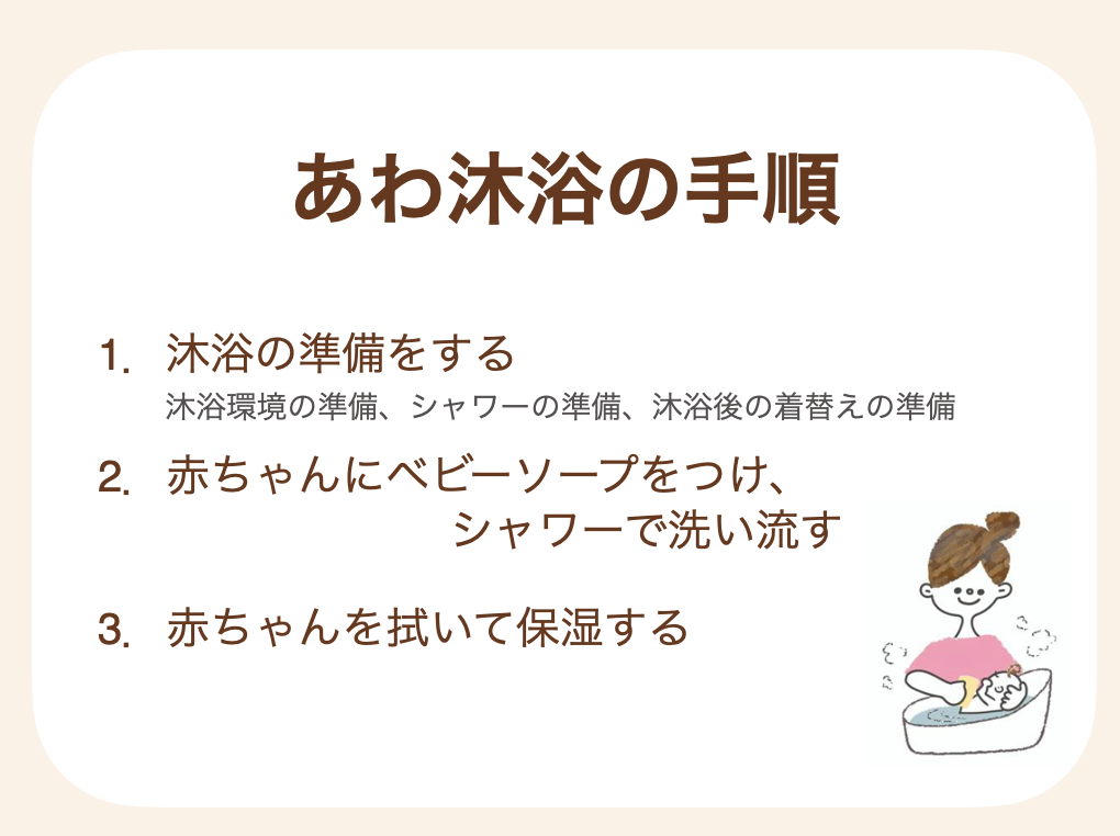 あわ沐浴の手順を紹介