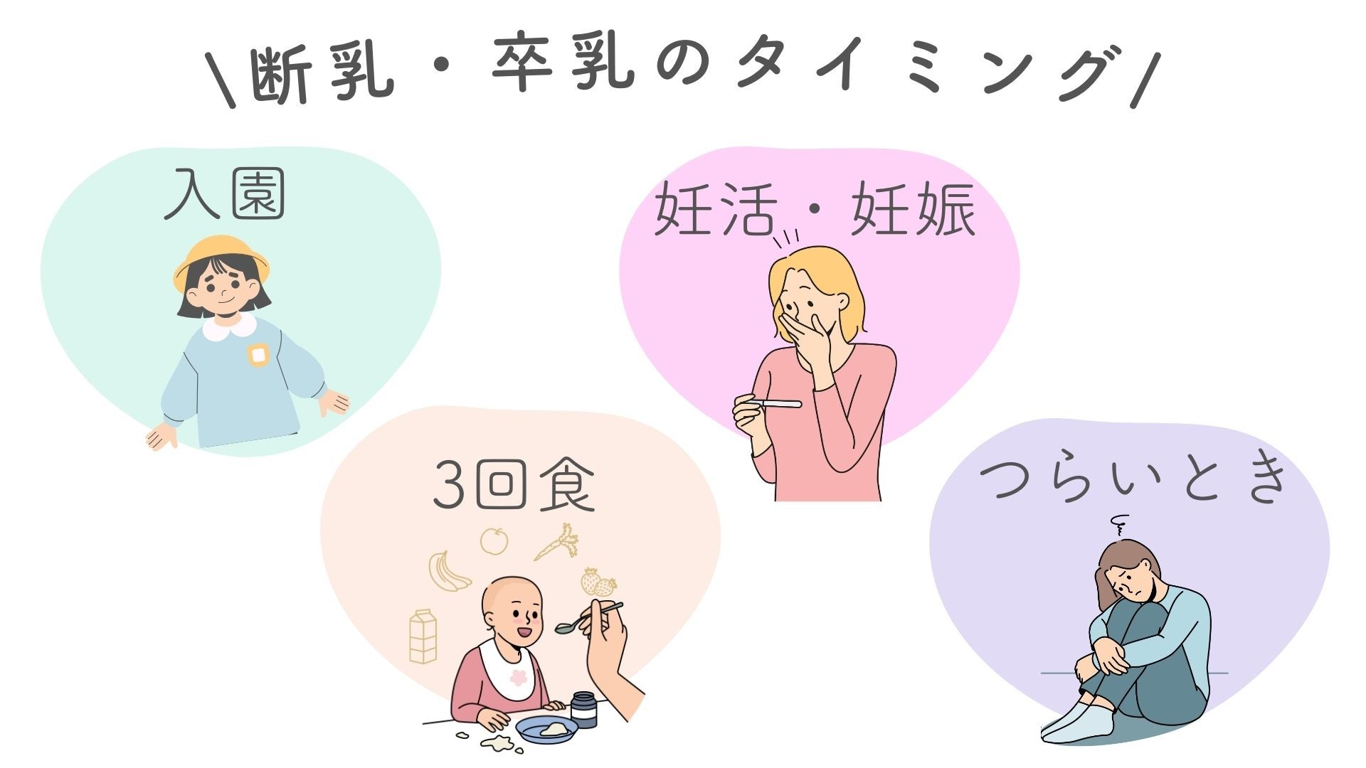 断乳・卒乳のタイミングについて解説しています