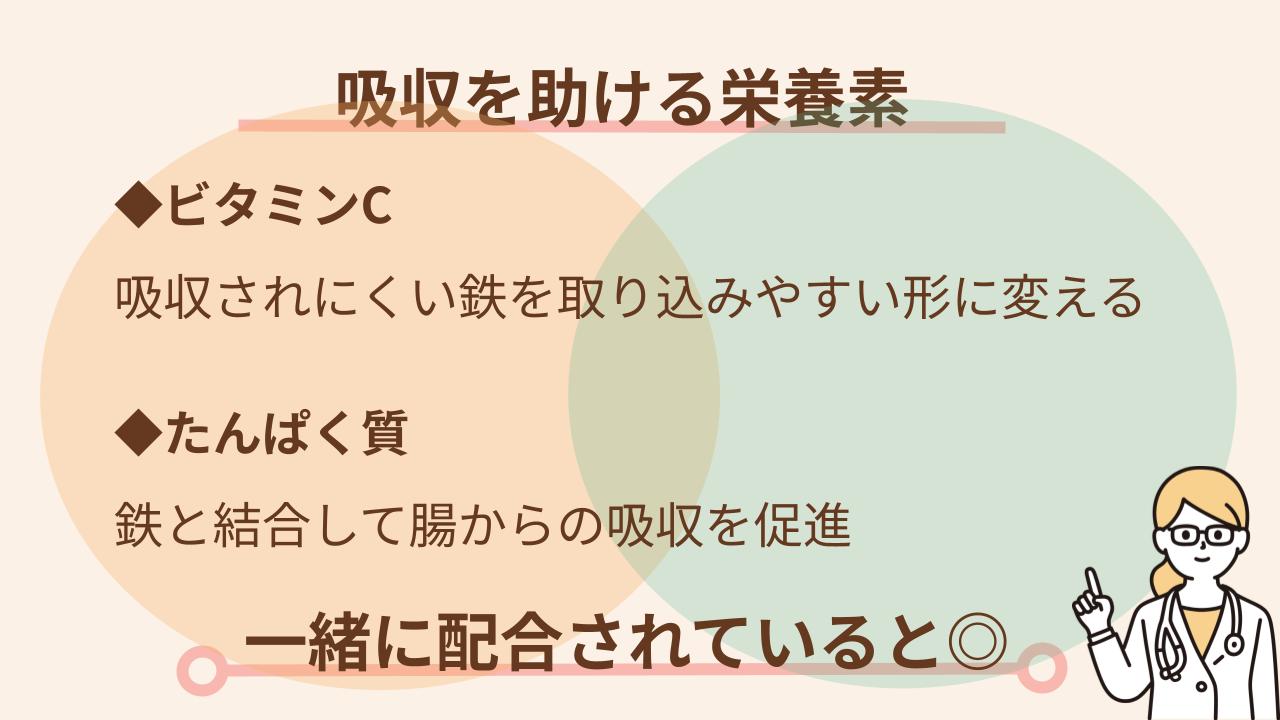 ビタミンCやタンパク質も配合されていると◎