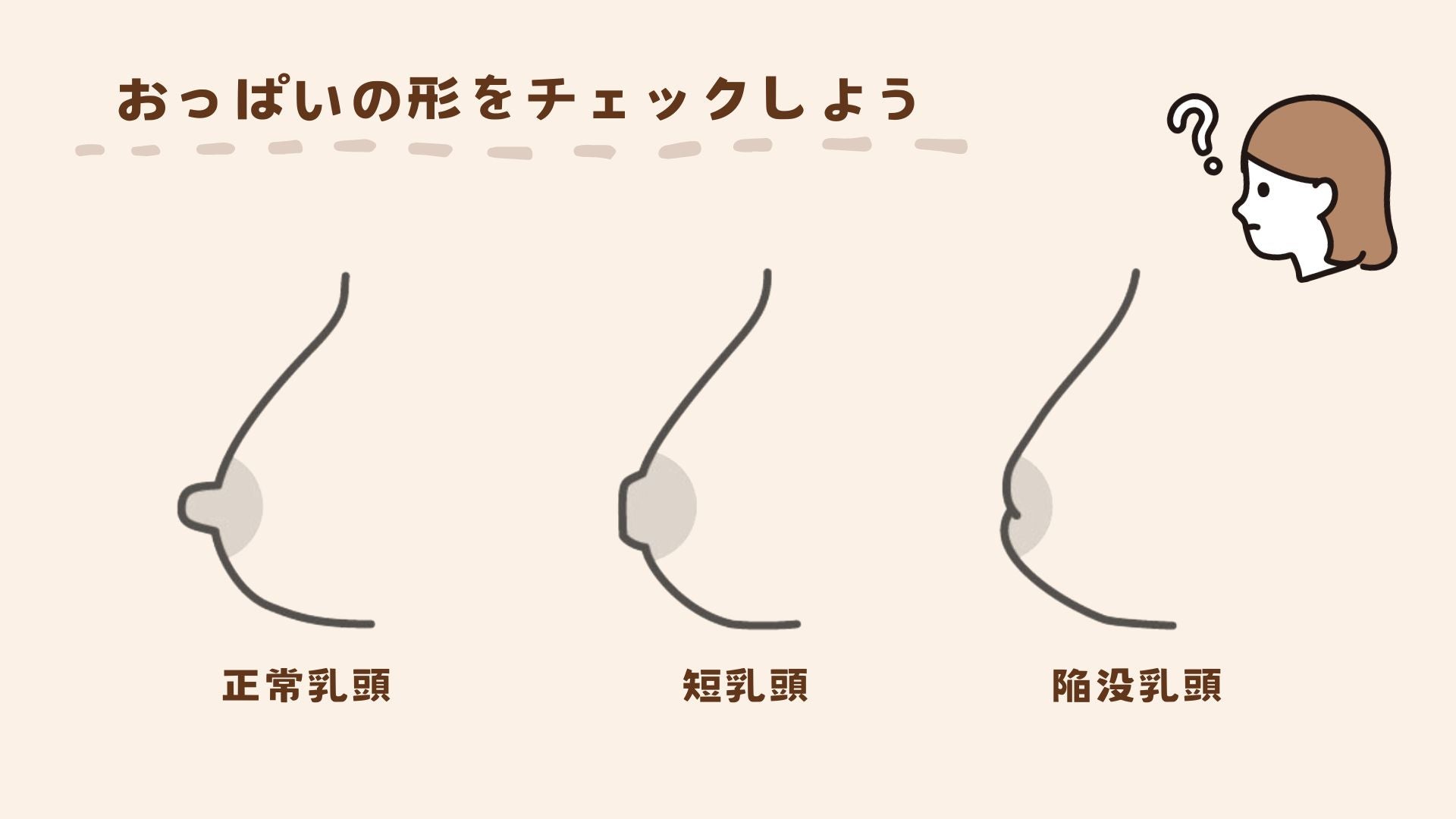 おっぱいの形によって、赤ちゃんが吸い付きにくいこともあります