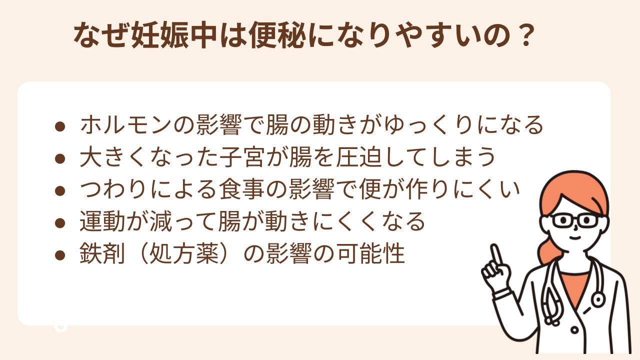 ホルモンバランスの変化や子宮の成長など、妊娠中ならではの体の変化が関係して起こるケースも多く見られます。