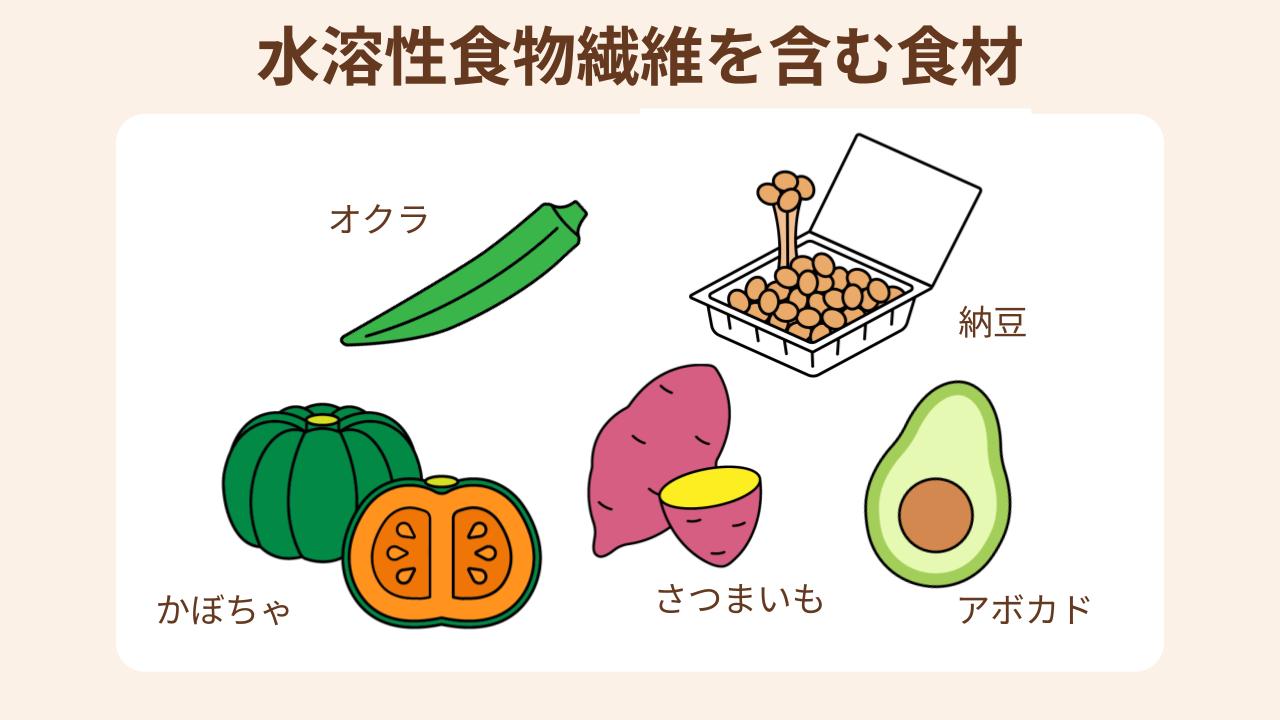 水溶性食物繊維は野菜や果物、豆類に多く含まれる