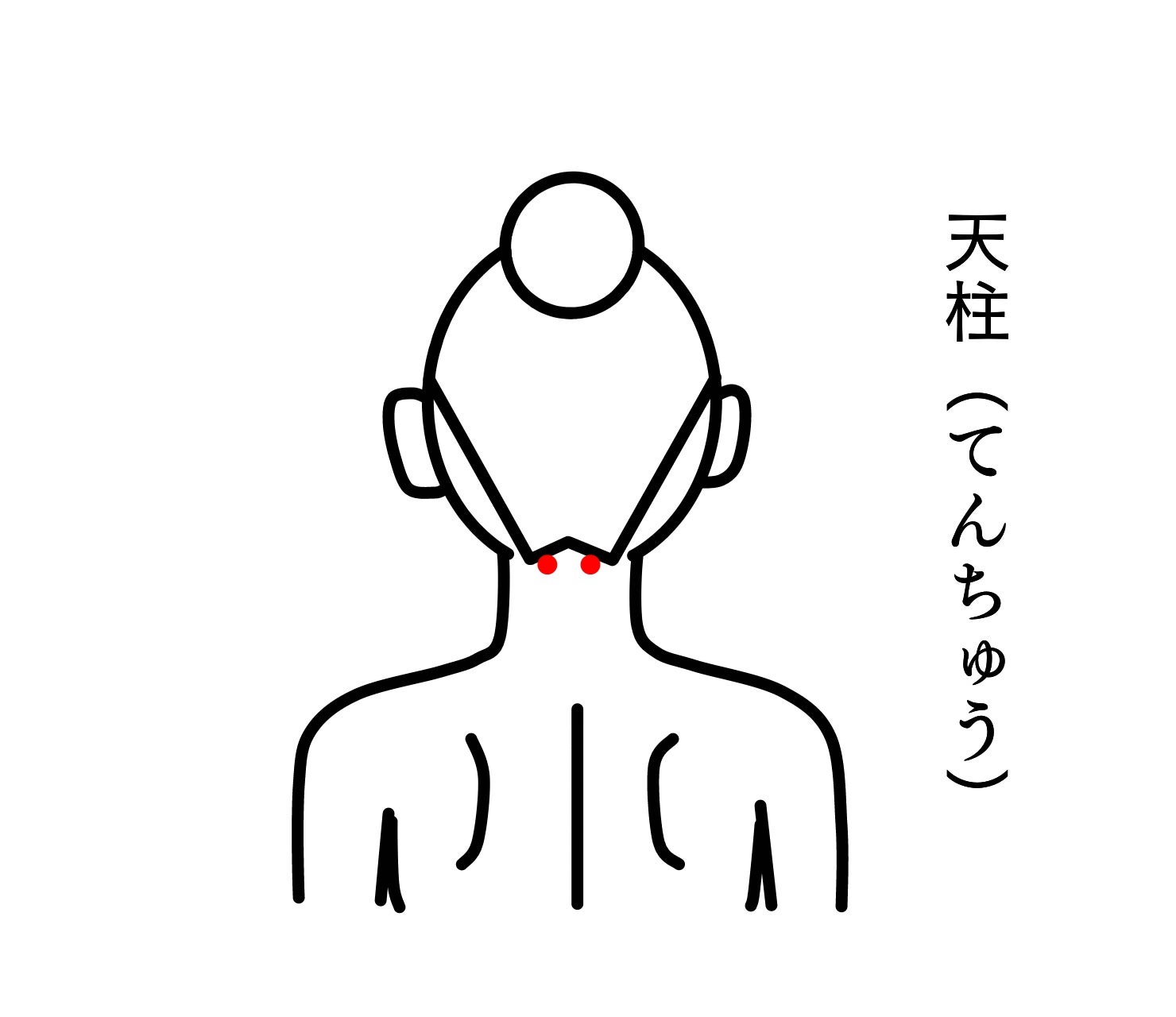 åŠåš äžã«ããããã®è©ããã®ããã¯ã倩æ±ïŒãŠãã¡ã
ãïŒããšãé¢šæ± ïŒãµãã¡ïŒãã§ãã