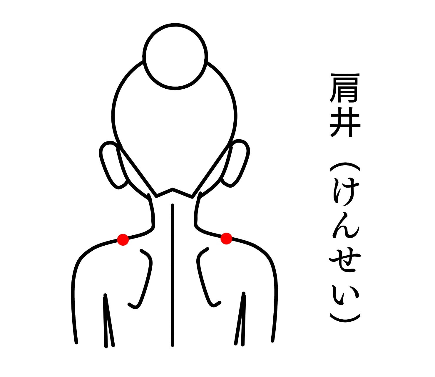 è©äºã¯è©ããã«å¹æããããšããããŠããããã§ãããæŒããšåå®®åçž®ãä¿ããšããããŠããããåŠåš äžã¯é¿ããŸãããã
