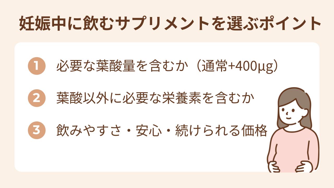 妊娠中に飲むサプリメントを選ぶポイントは葉酸量、入っている栄養素、飲みやすさ、安心感、続けられる価格