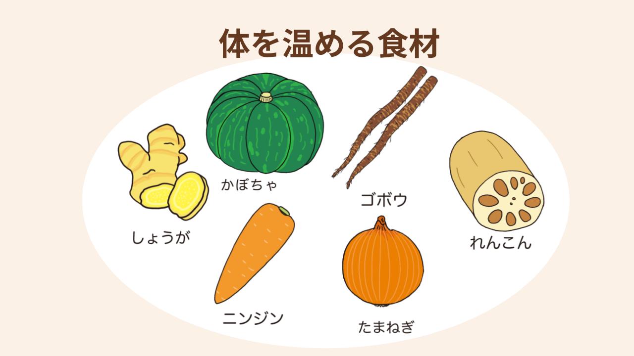 体を温める食材を紹介
