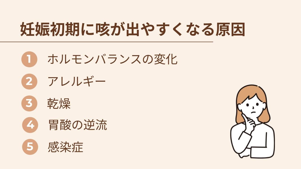 妊娠初期に咳が出やすくなる主な原因を5つ紹介