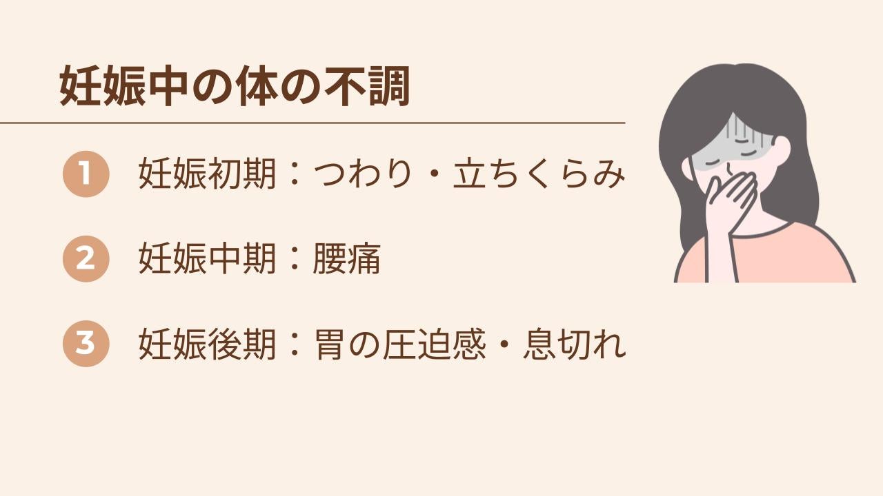妊娠中は赤ちゃんが成長するにつれて、さまざまな不調が出てきます。