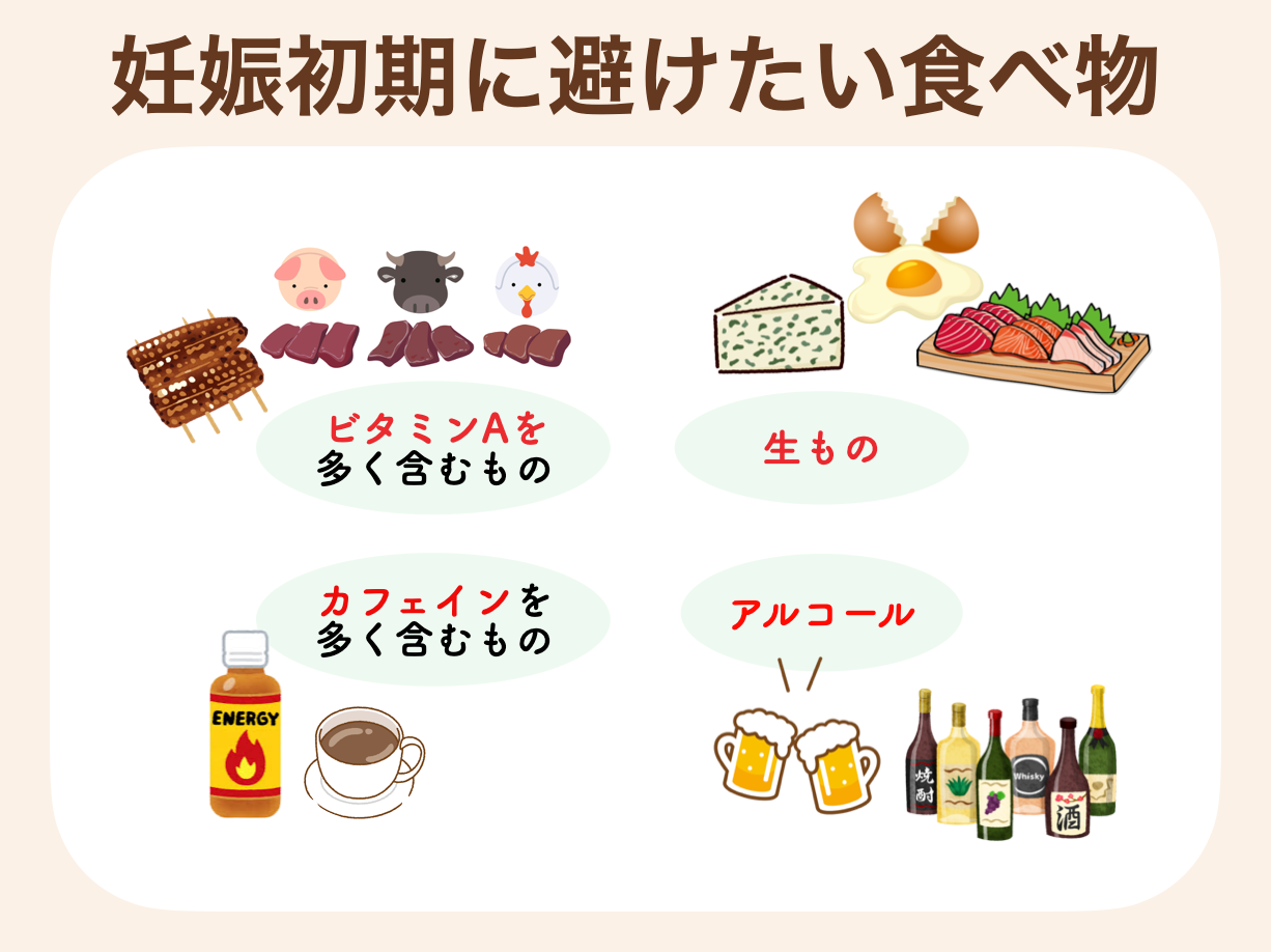 妊娠初期に避けたい成分と食べ物は「ビタミンA」「生もの」「カフェイン」「アルコール」です