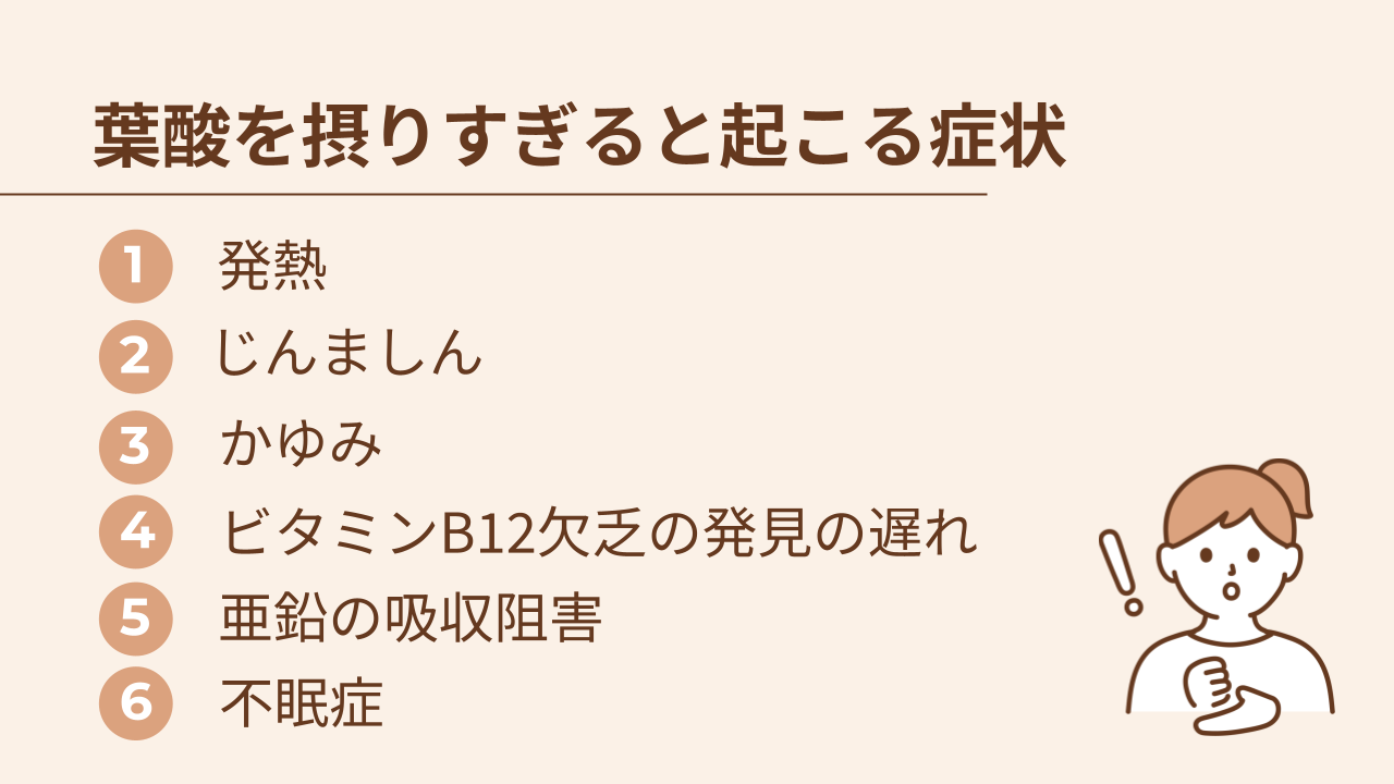 葉酸を摂りすぎると、発熱、じんましん、かゆみ、不眠症、亜鉛の吸収阻害、ビタミンB12欠乏の発見の遅れがあります。食事から葉酸を摂りすぎるということはありませんが、サプリメントは吸収率が良いので用法に注意してのみましょう。