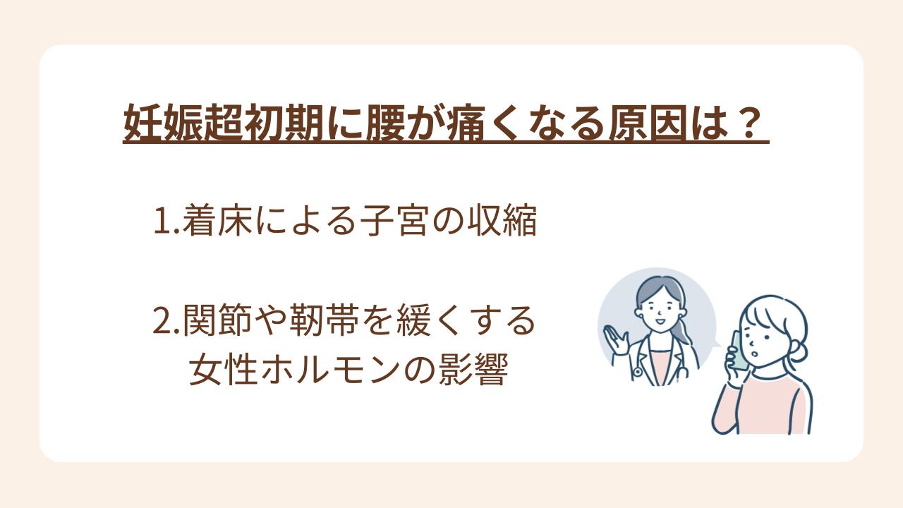 着床による子宮の収縮とホルモンの分泌が原因