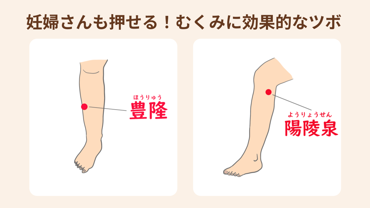 妊婦さんも押せるむくみに効果的なツボ