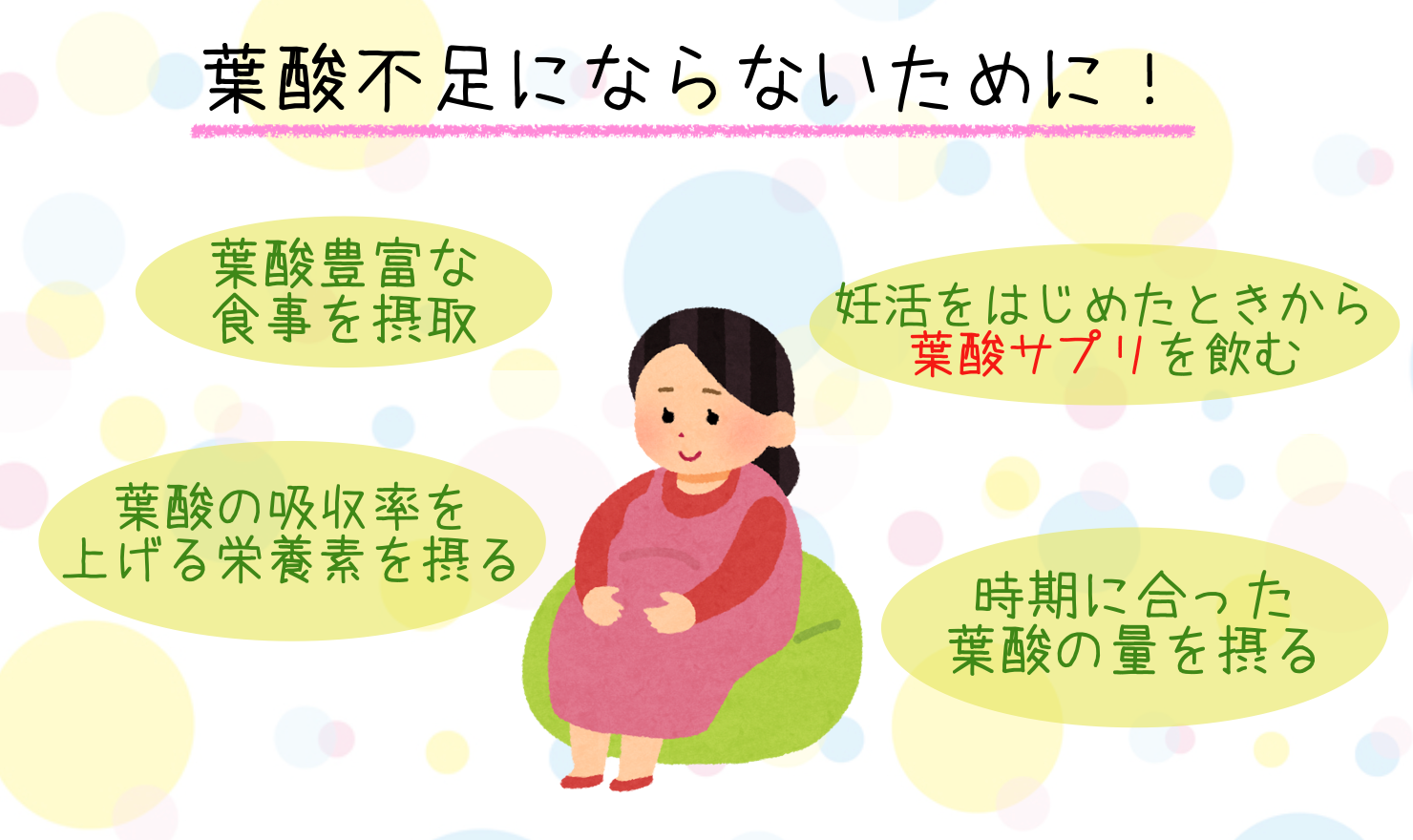 葉酸不足にならないためにできることは葉酸が豊富な食事を摂取する、妊活中から葉酸サプリを飲む、葉酸の吸収率を上げる栄養素を摂る、時期に合った葉酸量を摂ること